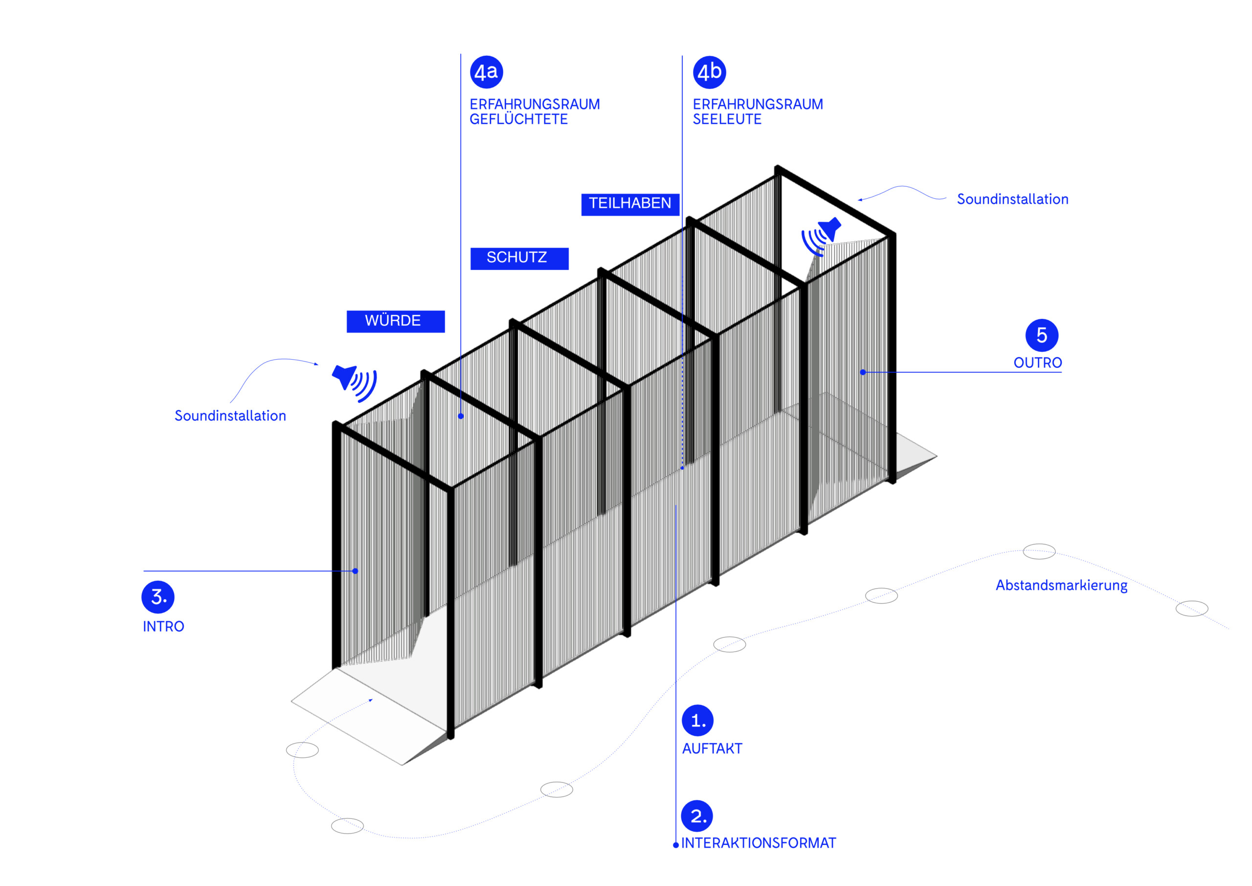 Mäder Haslbeck exhibition / „Still Stehen – stuck in mobility“ Seeleute und Geflüchtete in der Pandemie